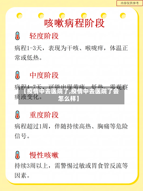【疫情中去医院了,疫情中去医院了会怎么样】