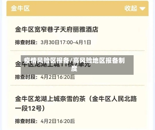 疫情风险区报备/高风险地区报备制度-第2张图片