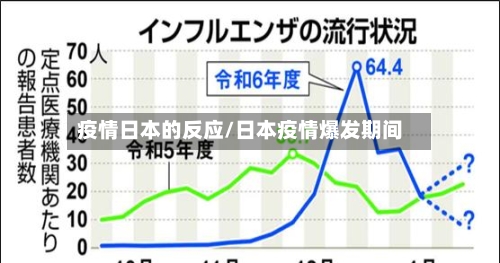 疫情日本的反应/日本疫情爆发期间-第3张图片