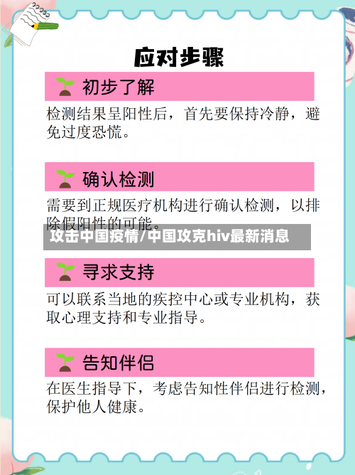 攻击中国疫情/中国攻克hiv最新消息-第1张图片