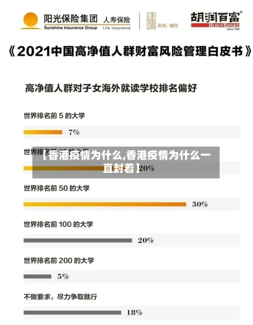 【香港疫情为什么,香港疫情为什么一直封着】-第1张图片