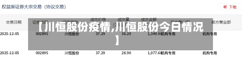 【川恒股份疫情,川恒股份今日情况】-第3张图片
