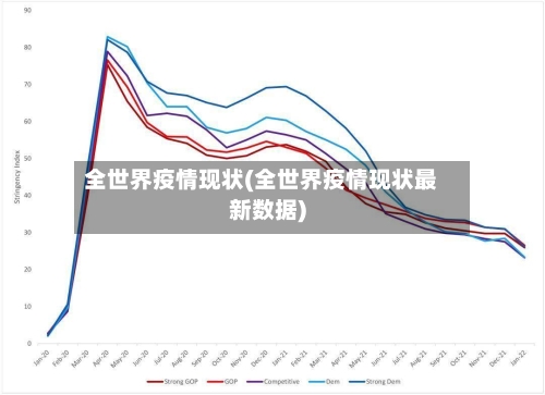 全世界疫情现状(全世界疫情现状最新数据)-第1张图片