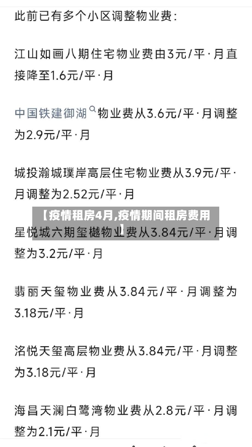 【疫情租房4月,疫情期间租房费用】-第1张图片