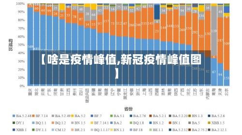 【啥是疫情峰值,新冠疫情峰值图】-第1张图片