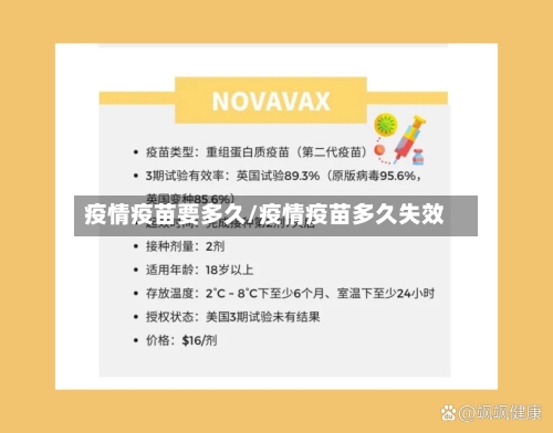 疫情疫苗要多久/疫情疫苗多久失效-第1张图片