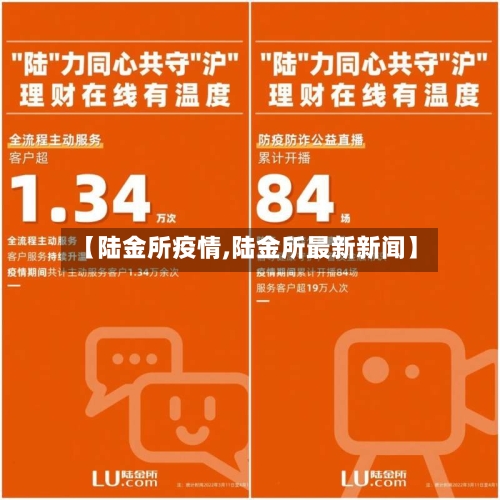 【陆金所疫情,陆金所最新新闻】-第1张图片