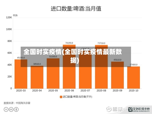 全国时实疫情(全国时实疫情最新数据)-第1张图片