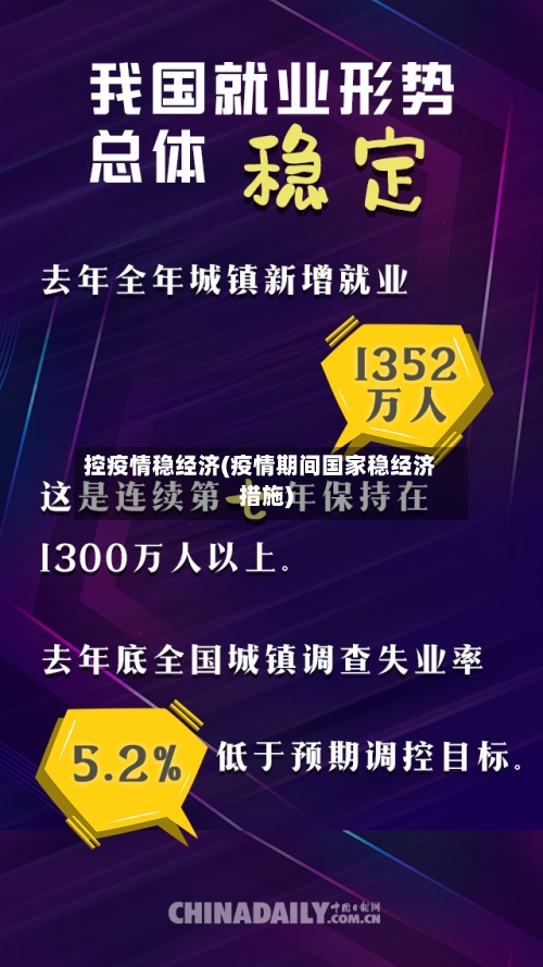 控疫情稳经济(疫情期间国家稳经济措施)-第1张图片
