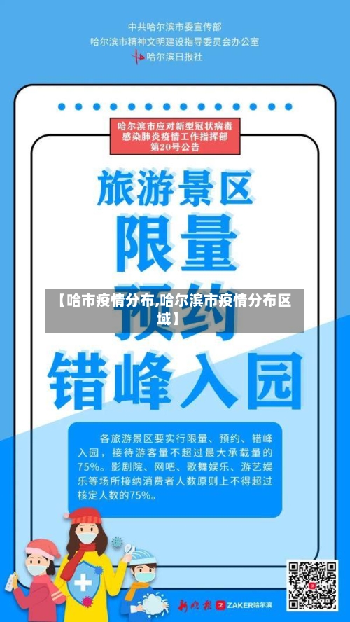 【哈市疫情分布,哈尔滨市疫情分布区域】-第1张图片