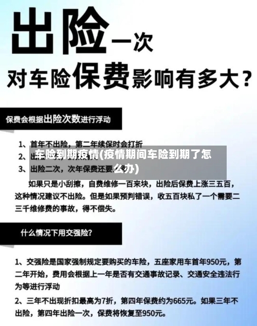 车险到期疫情(疫情期间车险到期了怎么办)-第1张图片