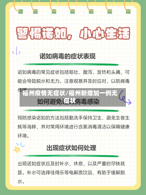 福州疫情无症状/福州新增加一例无症状-第2张图片