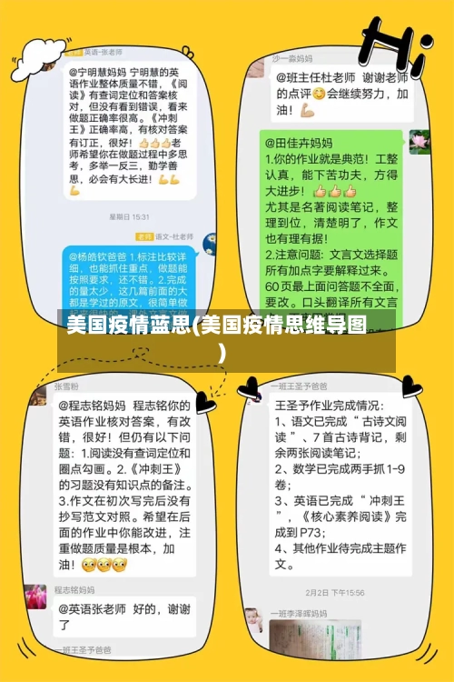 美国疫情蓝思(美国疫情思维导图)-第1张图片