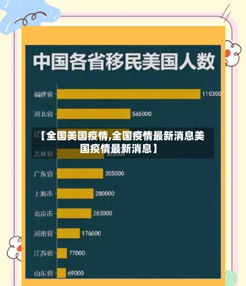 【全国美国疫情,全国疫情最新消息美国疫情最新消息】-第1张图片