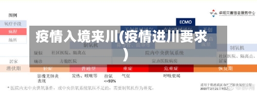 疫情入境来川(疫情进川要求)-第1张图片