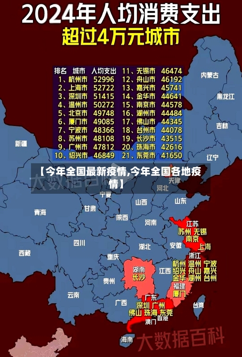【今年全国最新疫情,今年全国各地疫情】-第1张图片