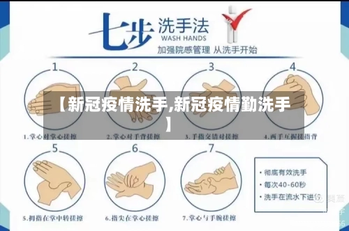 【新冠疫情洗手,新冠疫情勤洗手】-第1张图片