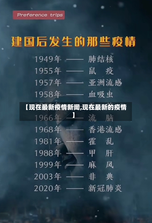 【现在最新疫情新闻,现在最新的疫情】-第1张图片