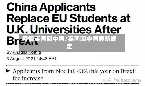 疫情英国回中国/英国回中国最新规定-第1张图片