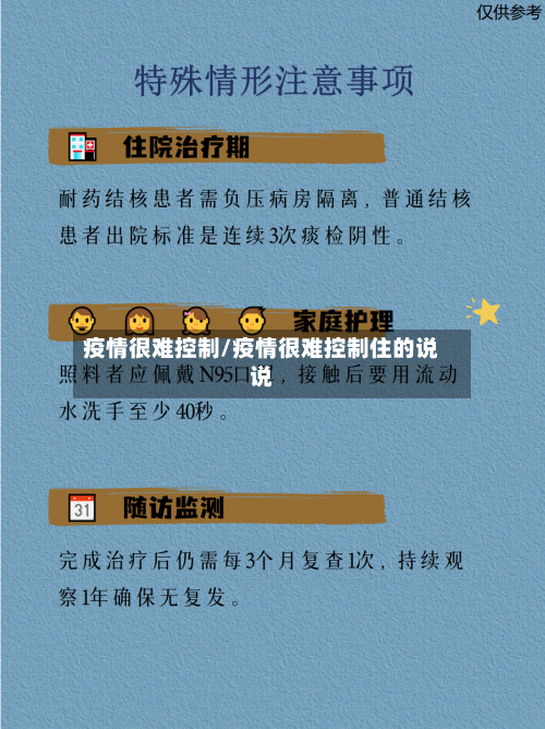 疫情很难控制/疫情很难控制住的说说-第3张图片