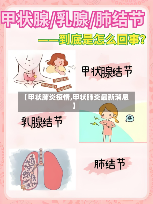 【甲状肺炎疫情,甲状肺炎最新消息】-第1张图片