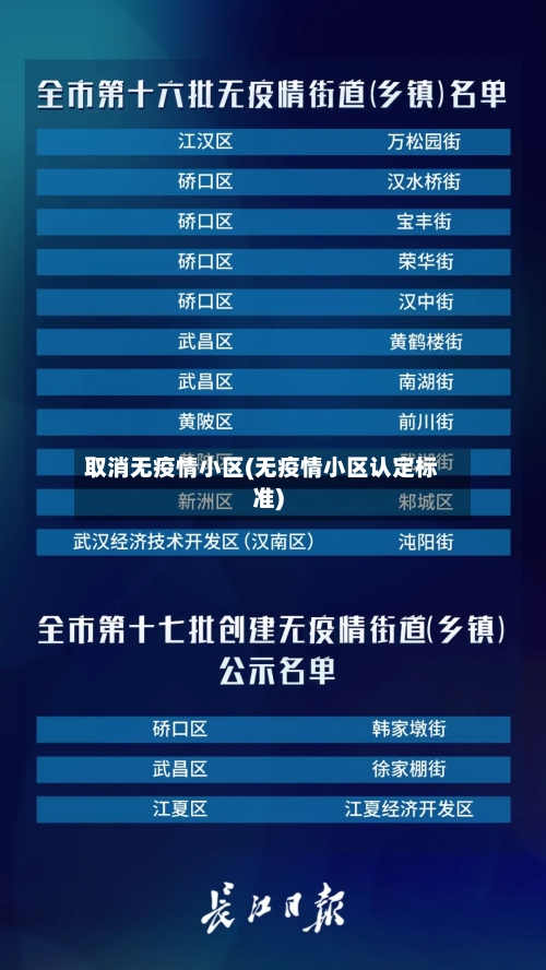 取消无疫情小区(无疫情小区认定标准)-第1张图片