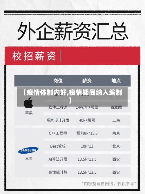 【疫情体制内好,疫情期间纳入编制】-第1张图片