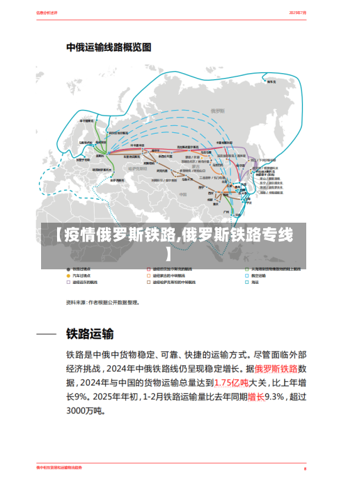 【疫情俄罗斯铁路,俄罗斯铁路专线】-第2张图片