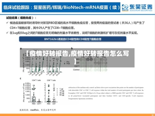 【疫情好转报告,疫情好转报告怎么写】-第1张图片