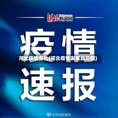 河北疫情变化(河北疫情发展趋势图)-第2张图片