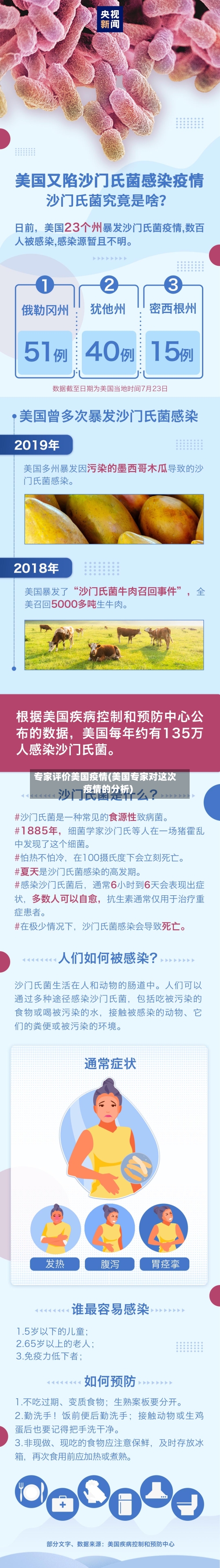 专家评价美国疫情(美国专家对这次疫情的分析)-第2张图片